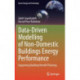Data-Driven Modelling of Non-Domestic Buildings Energy Performance: Supporting Building Retrofit Planning