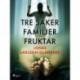 Tre saker familjer fruktar