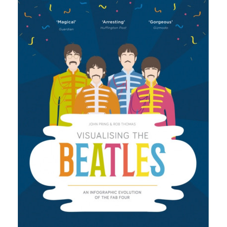Visualising The Beatles: An Infographic Evolution of the Fab Four