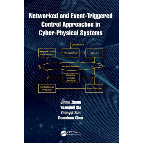 Networked and Event-Triggered Control Approaches in Cyber-Physical Systems