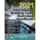 2021 International Building Code® Illustrated Handbook