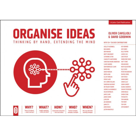 Organise Ideas: Thinking by Hand, Extending the Mind: Thinking by Hand, Extending the Mind
