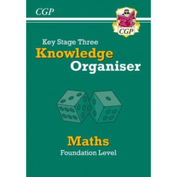 KS3 Maths Knowledge Organiser - Foundation