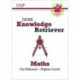 GCSE Maths Edexcel Knowledge Retriever - Higher