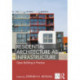 Residential Architecture as Infrastructure: Open Building in Practice