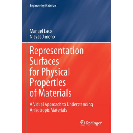 Representation Surfaces for Physical Properties of Materials: A Visual Approach to Understanding Anisotropic Materials
