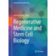 Regenerative Medicine and Stem Cell Biology