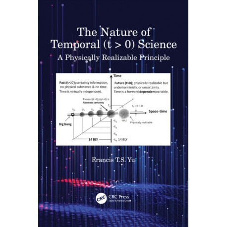 The Nature of Temporal (t - 0) Science: A Physically Realizable Principle