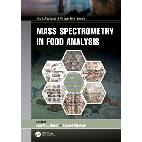 Mass Spectrometry in Food Analysis