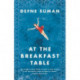 At the Breakfast Table