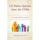 US Public Opinion since the 1930s: Galluping through History