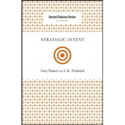 Strategic Intent