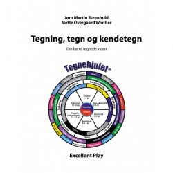 Tegning, tegn og kendetegn