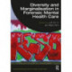 Diversity and Marginalisation in Forensic Mental Health Care