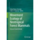 Movement Ecology of Neotropical Forest Mammals: Focus on Social Animals