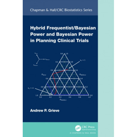 Hybrid Frequentist/Bayesian Power and Bayesian Power in Planning Clinical Trials