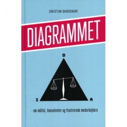 Diagrammet: om måltal, konsulenter og frustrerede medarbejdere