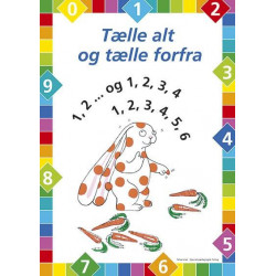 Talkaniner, plakater