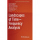 Landscapes of Time-Frequency Analysis