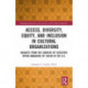 Access, Diversity, Equity and Inclusion in Cultural Organizations: Insights from the Careers of Executive Opera Managers of Color in the US