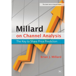Millard on Channel Analysis: The Key to Share Price Prediction