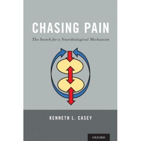 Chasing Pain: The Search for a Neurobiological Mechanism