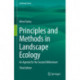 Principles and Methods in Landscape Ecology: An Agenda for the Second Millennium
