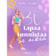 30 tapaa tunnistaa Se oikea