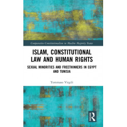 Islam, Constitutional Law and Human Rights: Sexual Minorities And Freethinkers In Egypt And Tunisia