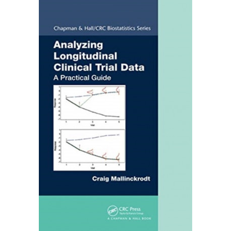 Analyzing Longitudinal Clinical Trial Data: A Practical Guide