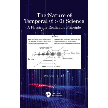 The Nature of Temporal (t - 0) Science: A Physically Realizable Principle