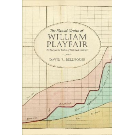 The Flawed Genius of William Playfair: The Story of the Father of Statistical Graphics