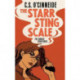 The Starr Sting Scale: The Candace Starr Series
