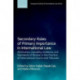 Secondary Rules of Primary Importance in International Law: Attribution, Causality, Evidence, and Standards of Review in the Practice of International Courts and Tribunals