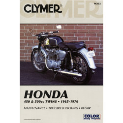Honda CB/CL450 & CB500T Motorcycle (1965-1976) Service Repair Manual