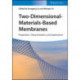 Two-Dimensional-Materials-Based Membranes: Preparation, Characterization, and Applications