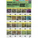 Maldives Marine Life Field Guide: "Top 200+"