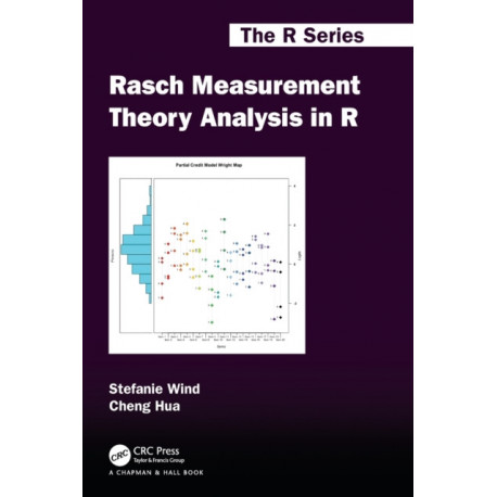 Rasch Measurement Theory Analysis in R