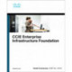 CCIE Enterprise Infrastructure Foundation