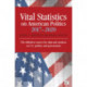 Vital Statistics on American Politics