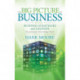 The Big Picture of Business, Book 3: Business Strategies and Legends  Encyclopedic Knowledge Bank