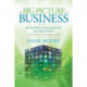 The Big Picture of Business, Book 3: Business Strategies and Legends  Encyclopedic Knowledge Bank
