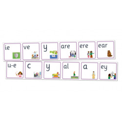 Essential Letters and Sounds: Large Wall Frieze for Year 1/P2