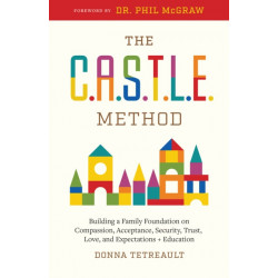 The C.A.S.T.L.E. Method