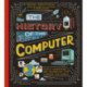 The History of the Computer