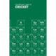 The Periodic Table of CRICKET