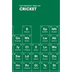 The Periodic Table of CRICKET