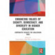 Enhancing Values of Dignity, Democracy, and Diversity in Higher Education: Comparative Insights for Challenging Times