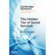 The Hidden Tier of Social Services: Frontline Workers' Provision of Informal Resources in the Public, Nonprofit, and Private Sectors