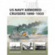 US Navy Armored Cruisers 1890–1933